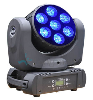 moving head